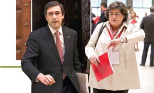 Passos Coelho alvo de queixa de Ana Gomes sobre fundos comunitários