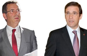 Seguro preferido para o cargo de líder do Governo