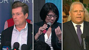 toronto_poll
