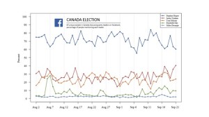 GRAFICO 1