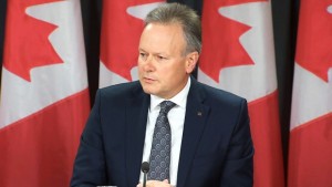 bank of canada