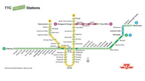 ttc
