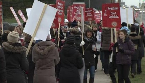 ETFO