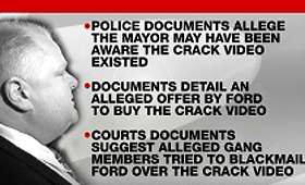 Algumas das novas alegações feitas contra o presidente de Toronto, Rob Ford, estão detalhadas nesta imagem, na mais recente apresentação de informação da parte da polícia (ITO)