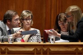 OE2015: PROPOSTA APROVADA NA GENERALIDADE COM OS VOTOS DA MAIORIA PSD/CDS-PP