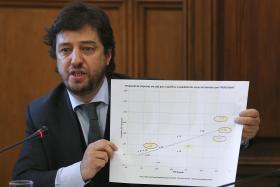 GOVERNO SEM QUALQUER PODER PARA REAPRECIAR DECISÃO DA CGI SOBRE RTP – POIARES MADURO