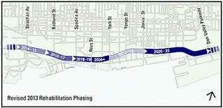 Fases para a construção na Gardiner Expressway. Divulgação/Cidade de Toronto