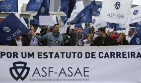 INSPETORES DA ASAE EM GREVE A 03 DE NOVEMBRO NO ANIVERSÁRIO DA AUTORIDADE