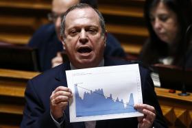 PS APONTA “FALTA DE CONFIANÇA” NO BANCO DE PORTUGAL E DEFENDE MUDANÇAS
