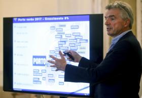 RYANAIR ANUNCIA QUATRO NOVAS ROTAS NO PORTO PARA VERÃO DE 2017