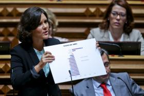 ASSUNÇÃO CRISTAS DIZ QUE ORÇAMENTO DO ESTADO 2017 É “FATURA DE SOBREVIVÊNCIA DO GOVERNO”