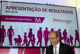 BCP SOBE 4% PARA 1,196 EUROS MAS NÃO CONSEGUE TIRAR PSI20 DE TERRENO NEGATIVO