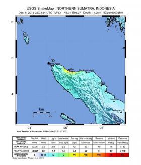 PELO MENOS 18 MORTOS EM SISMO NA INDONÉSIA