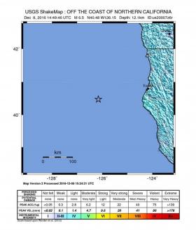SISMO DE MAGNITUDE DE 6,5 ATINGE COSTA DA CALIFÓRNIA, NOS ESTADOS UNIDOS