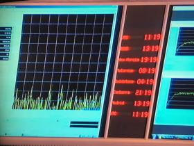 NORUEGA DESLIGA EMISSÃO DE RÁDIO FM E SERÁ O PRIMEIRO PAÍS DO MUNDO A FAZÊ-LO