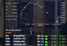 WALL STREET FECHA EM EQUILÍBRIO, BOLSA ENTRE ESPERANÇA E PREOCUPAÇÃO COM TRUMP