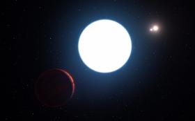 DESCOBERTOS SETE PLANETAS ‘TERRESTRES’ FORA DO SISTEMA SOLAR COM CONDIÇÕES PARA TER ÁGUA