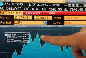IBERSOL E NOVABASE ESTÃO HOJE DE REGRESSO AO PSI20 QUE PASSA A TER 19 TÍTULOS