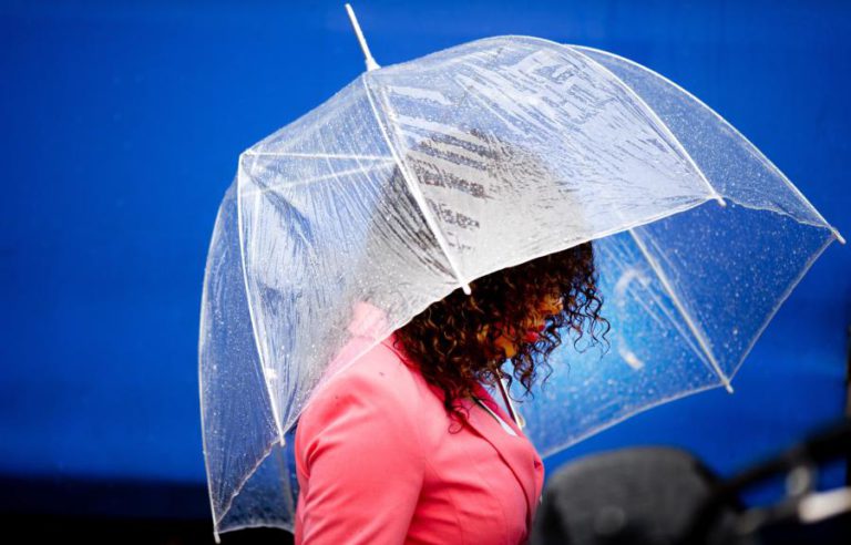 FIM DE SEMANA COM CALOR, CHUVA REGRESSA SEGUNDA-FEIRA DEVIDO AO FURACÃO OPHELIA