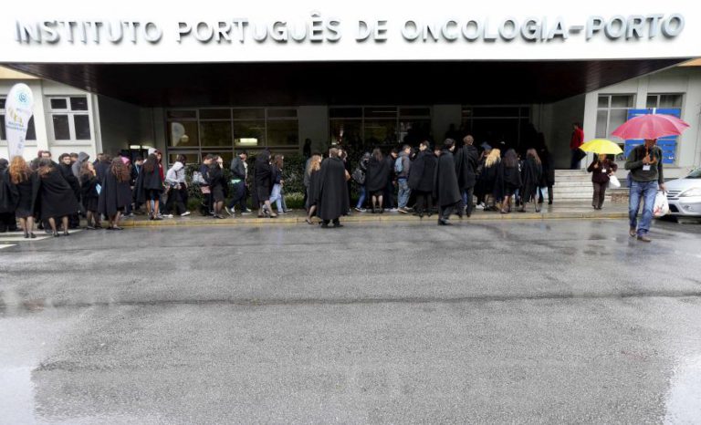 ESTUDO GENÉTICO DO CANCRO DA MAMA NO IPO/PORTO REDUZ NECESSIDADE DE QUIMIOTERAPIA