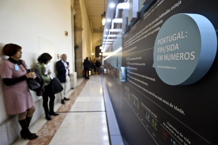 NOVE MIL DOENTES COM VIH ESTÃO DESAPARECIDOS DO SISTEMA