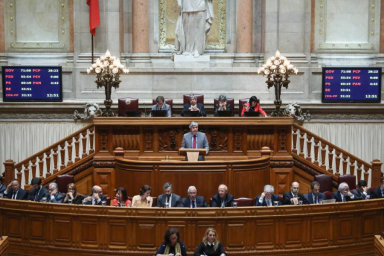 ESQUERDA PARLAMENTAR APROVA PROPOSTA DE ORÇAMENTO, PSD E CDS VOTAM CONTRA