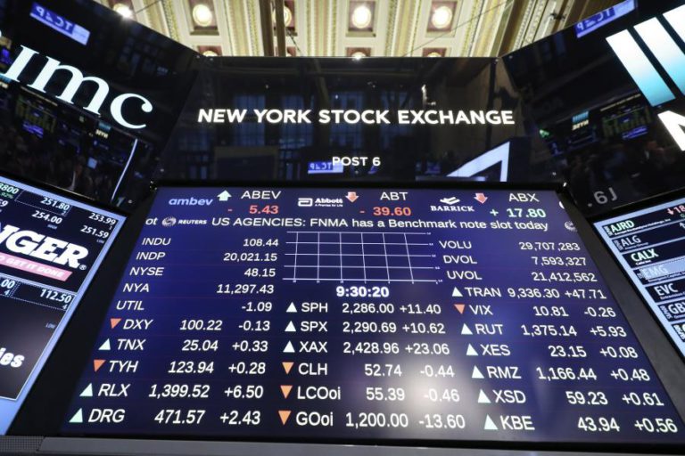 DOW JONES FECHA ÚLTIMA SESSÃO DO ANO A PERDER 0,48% MAS GANHOU 25% DESDE JANEIRO