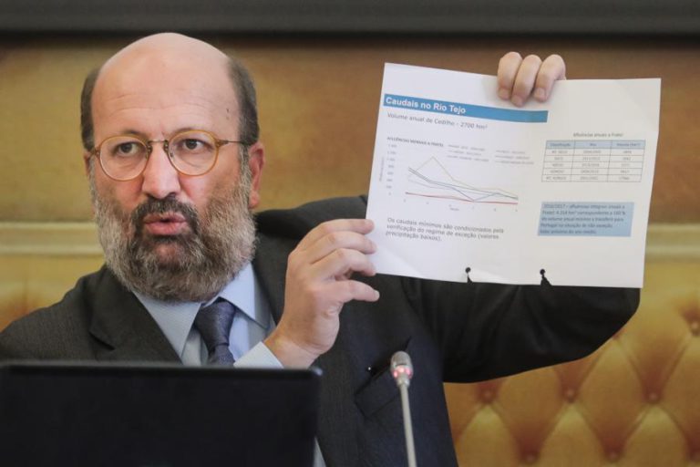 CHUVA ATENUA SITUAÇÃO MAS É PRECISO CONTINUAR A POUPAR ÁGUA