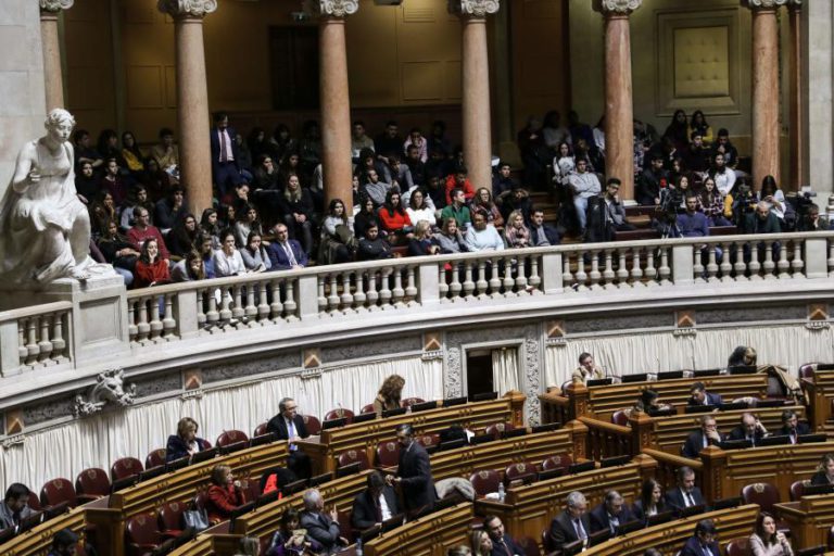PROJETO DE LEI DO BE SOBRE CANÁBIS BAIXA À COMISSÃO SEM VOTAÇÃO