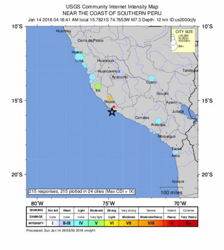 SISMO DE MAGNITUDE 7,3 AO LARGO DA COSTA DO PERU