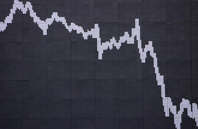 PSI20 CAI 0,37% COM DESCIDA DE 9,25% DOS CTT