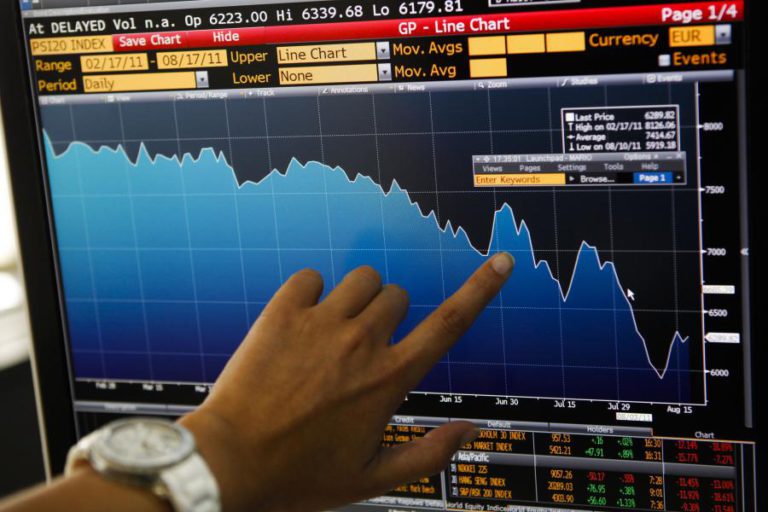 PSI20 ABRE A GANHAR 0,03%
