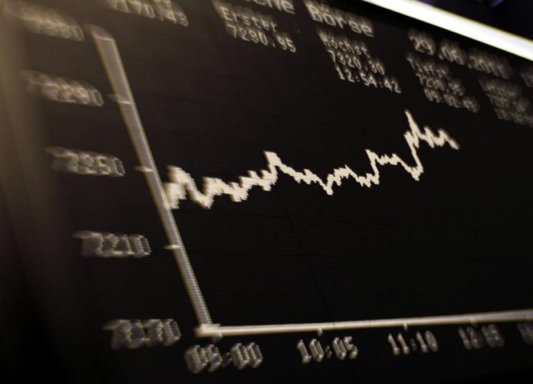 PSI20 TERMINA QUARTA SESSÃO DE GANHOS A SUBIR 0,20%