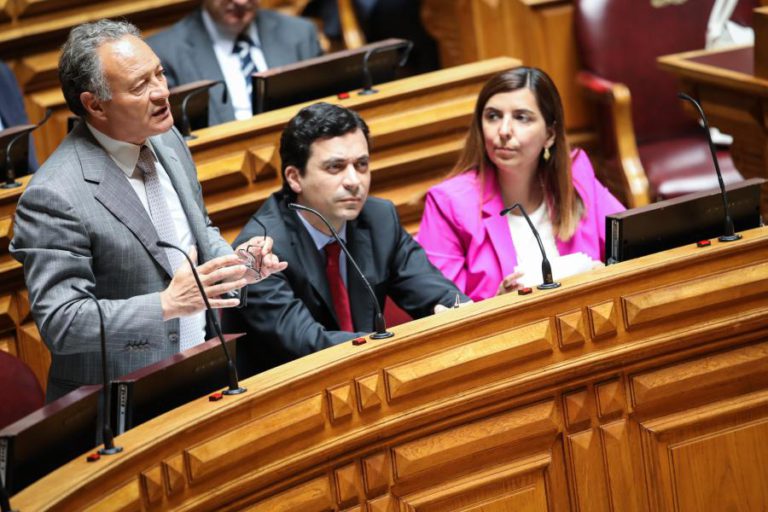PSD E CDS ATACAM POLÍTICA DE “ENCONTRÕES” E ISOLAMENTO DO GOVERNO NAS LEIS LABORAIS