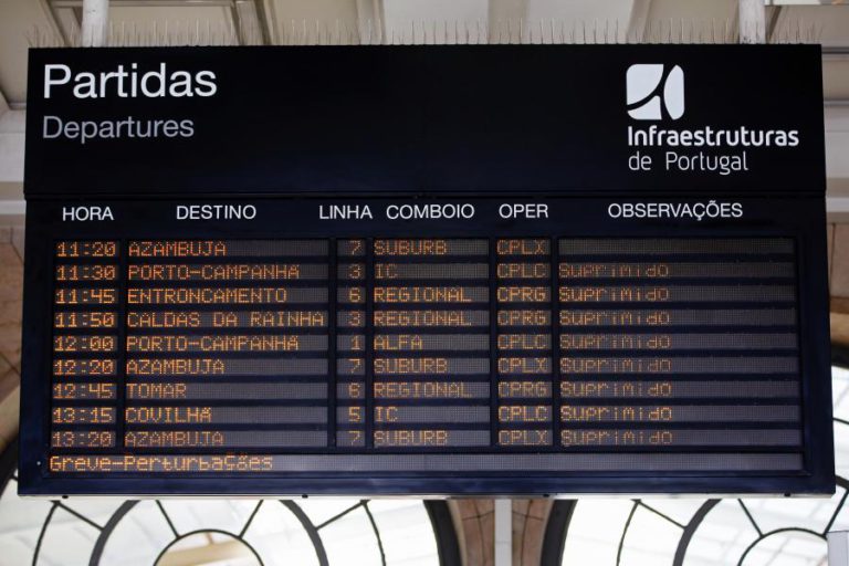 RECEITAS DA IP SOBEM 7% PARA 227ME NOS PRIMEIROS SEIS MESES DO ANO
