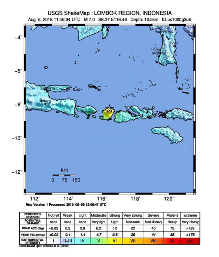 SISMO DE MAGNITUDE 7 ABALA ILHA INDONÉSIA DE LOMBOK