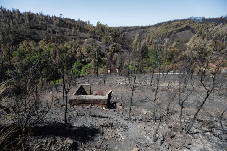 CENTRO RECUSOU APOIO A 37% DAS CASAS DESTRUÍDAS EM OUTUBRO DE 2017