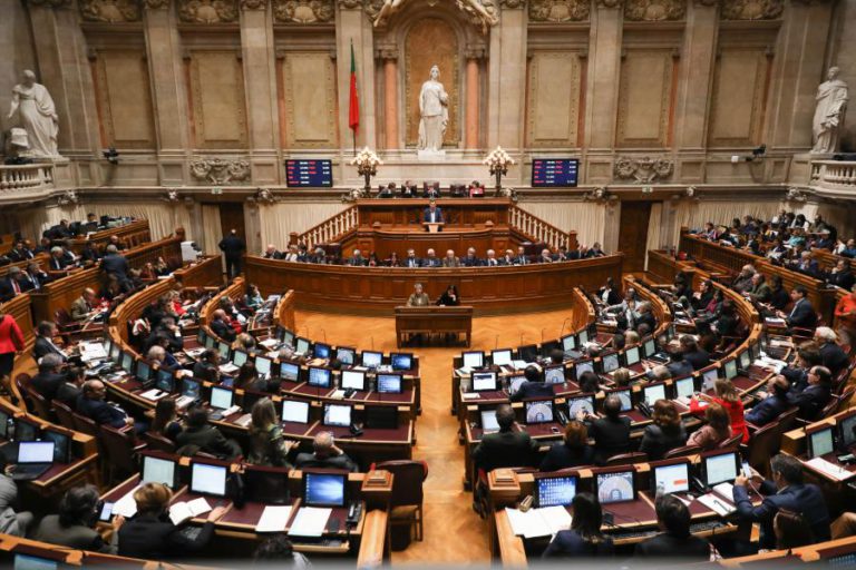 ESQUERDA APROVA ORÇAMENTO PARA 2019 NA GENERALIDADE, DIREITA VOTA CONTRA