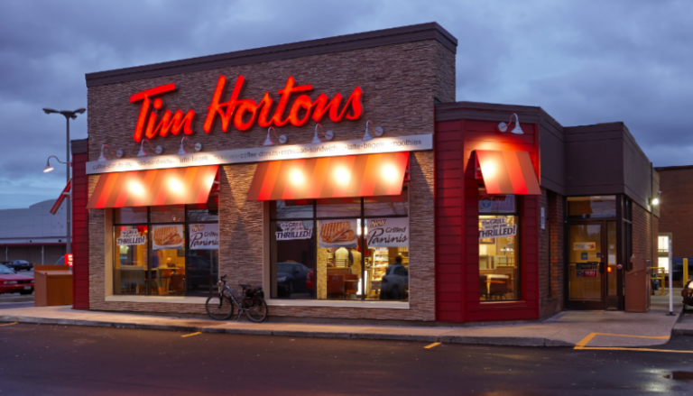 Foto: Canadian Investor