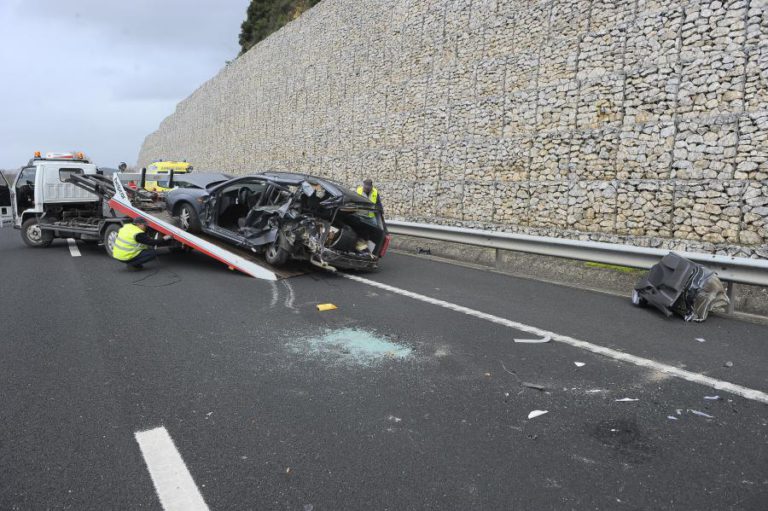SETE MORTOS E 30 FERIDOS GRAVES DURANTE OPERAÇÃO PÁSCOA DA GNR