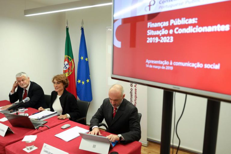 CFP NÃO APOIA PREVISÕES PARA 2021-2023 POR “DIVERGÊNCIA SIGNIFICATIVA FACE ÀS DEMAIS”