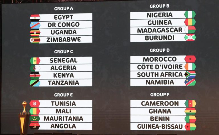 ANGOLA E GUINÉ-BISSAU JOGAM NO PORTO A 10 DE JUNHO NA PREPARAÇÃO PARA A CAN19