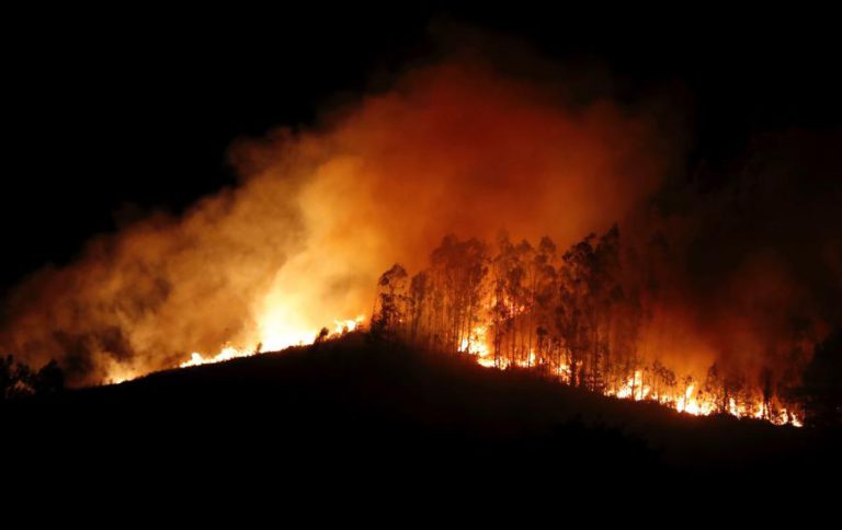 RISCO MÁXIMO DE INCÊNDIO EM 10 CONCELHOS DE QUATRO DISTRITOS DO CONTINENTE