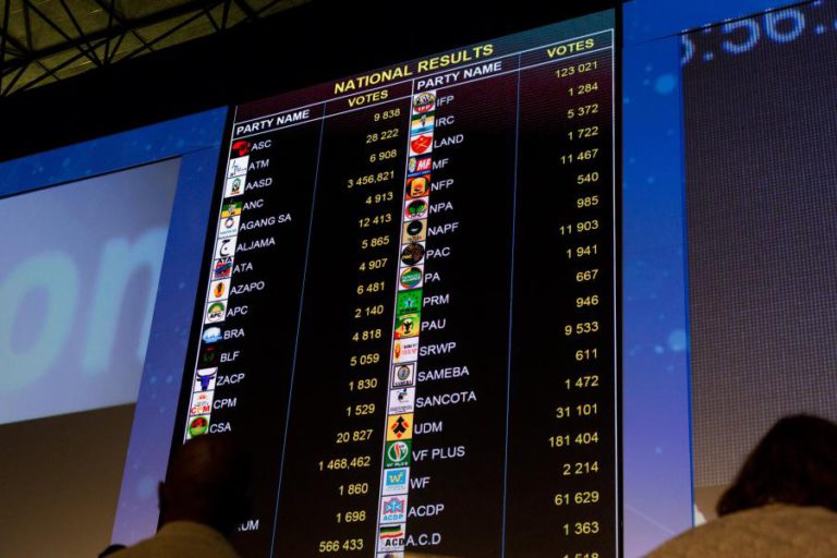 PEQUENOS PARTIDOS SUL-AFRICANOS CONTESTAM RESULTADOS ELEITORAIS EM TRIBUNAL