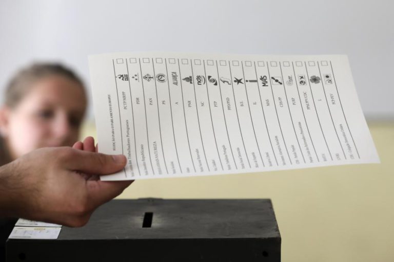 AFLUÊNCIA DE 11,56% EM PORTUGAL ATÉ ÀS 12:00