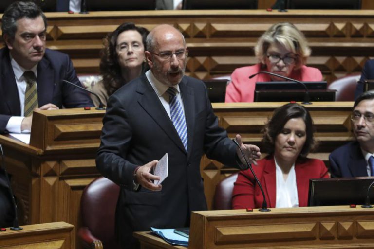 TANCOS: CDS ACUSA COSTA DE FAZER DECLARAÇÕES QUE “NÃO CORRESPONDEM À VERDADE”