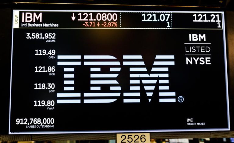 IBM COMPRA TECNOLÓGICA RED HAT POR 34 MIL MILHÕES DE DÓLARES