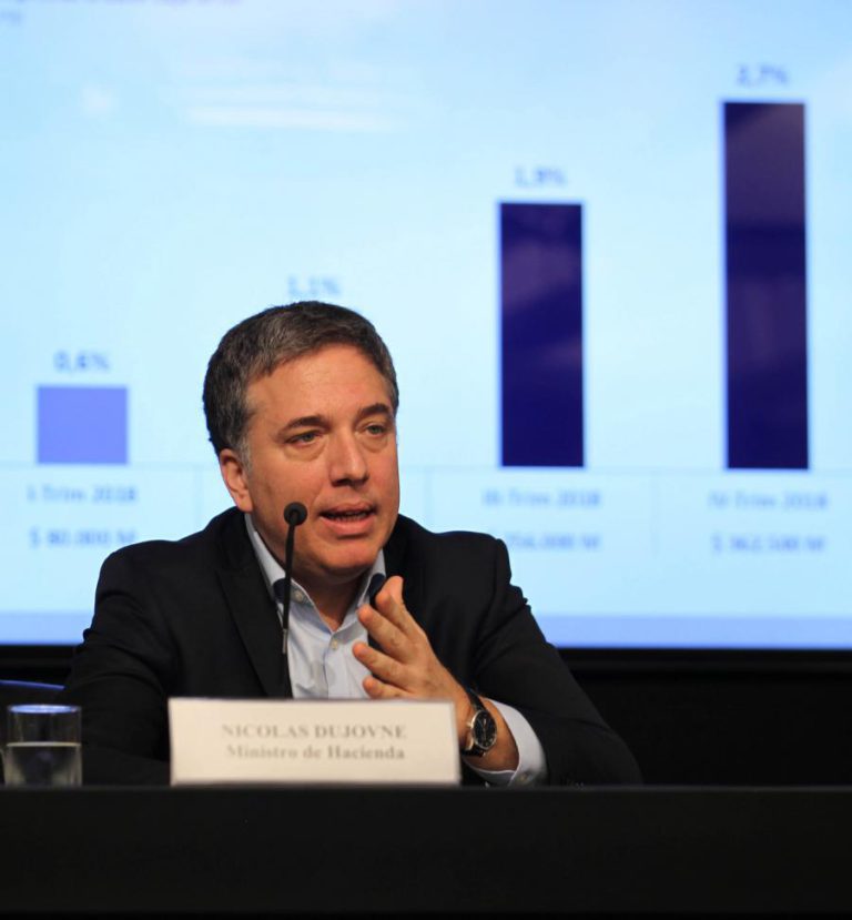 MINISTRO DA ECONOMIA ARGENTINO RENUNCIA NO MEIO DE CRISE POLÍTICO-ECONÓMICA