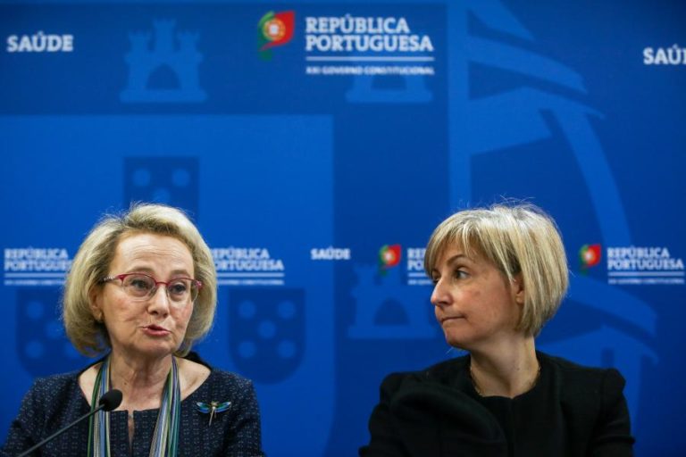 COVID-19: DOIS PRIMEIROS CASOS POSITIVOS EM PORTUGAL