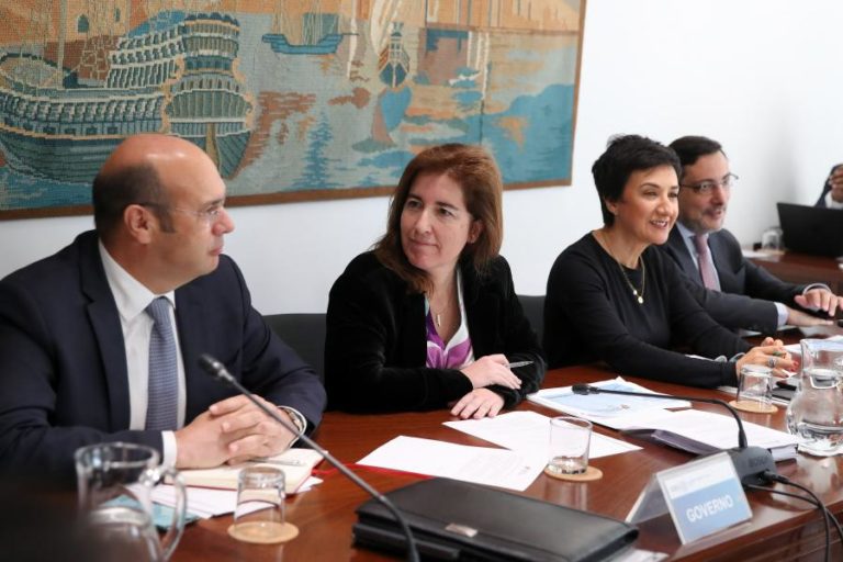 COVID19: GOVERNO DUPLICA LINHA DE CRÉDITO PARA APOIO ÀS EMPRESAS PARA 200 ME